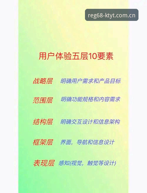 K体育注册怎么样 K体育注册平台详解:从注册流程到用户体验全面分析