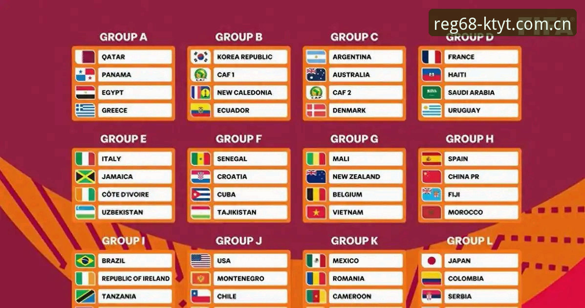 U17世界杯抽签深度解析：中国足球新世代迎来考验